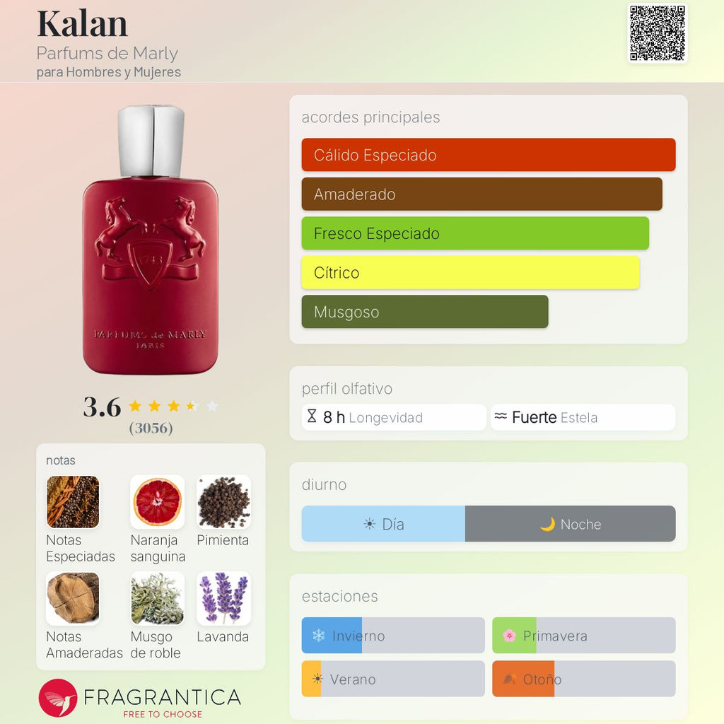 Kalan Parfums de Marly