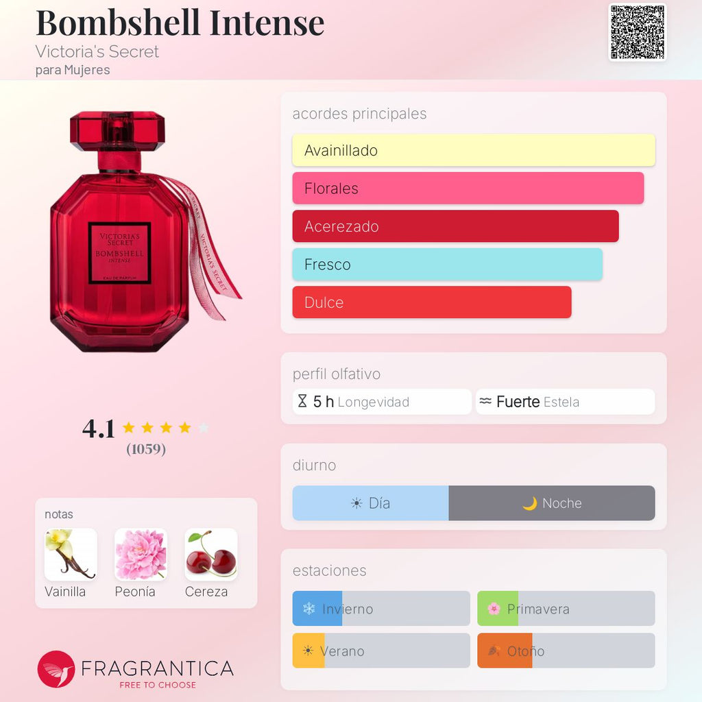 Bombshell Intense Victoria's Secret