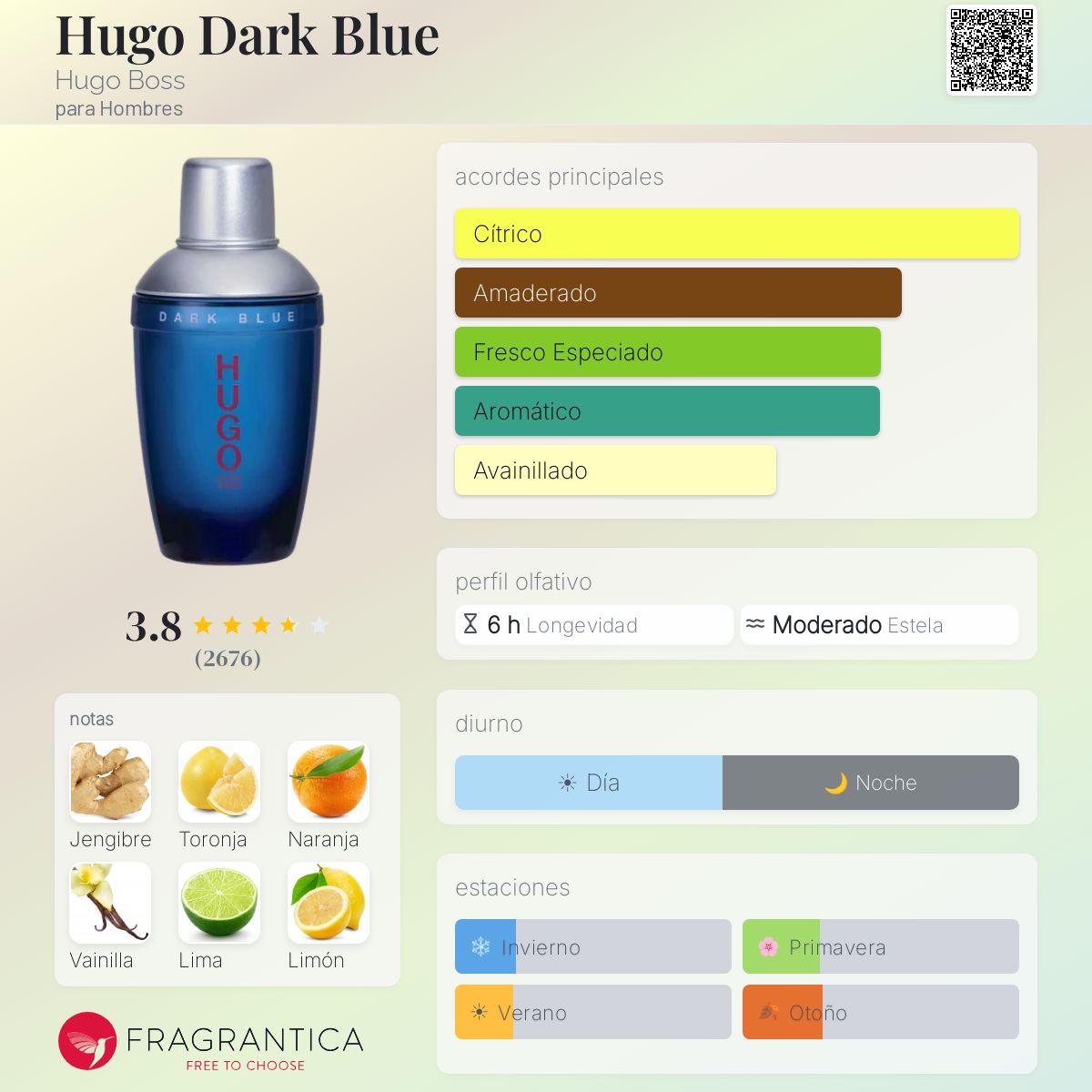 Hugo Dark Blue Hugo Boss