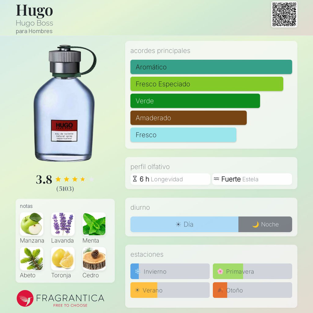 Hugo Hugo Boss