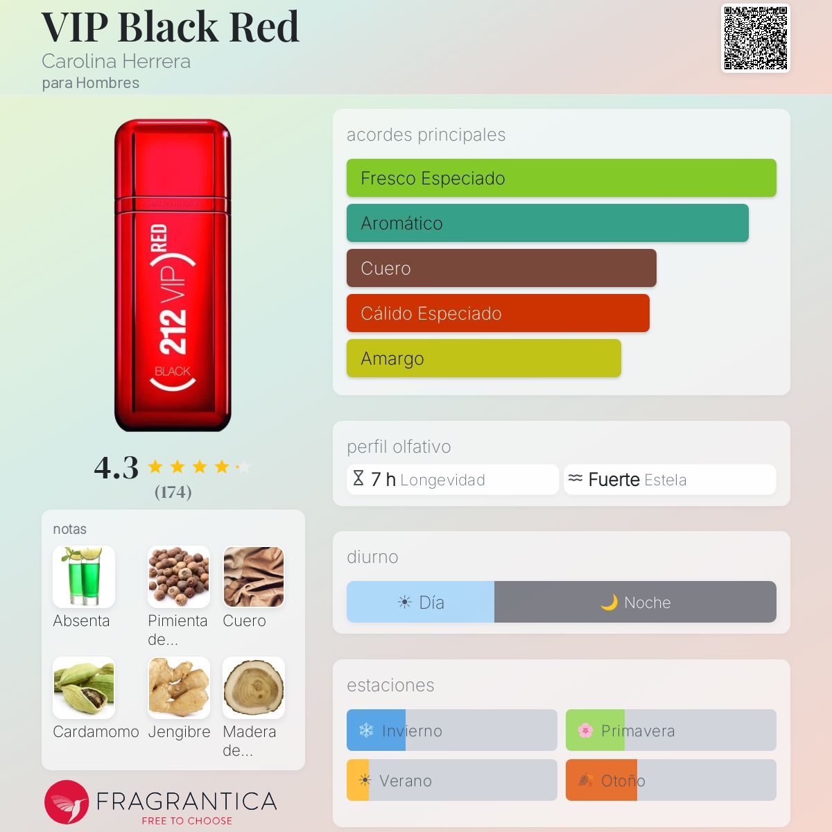 VIP Black Red Carolina Herrera