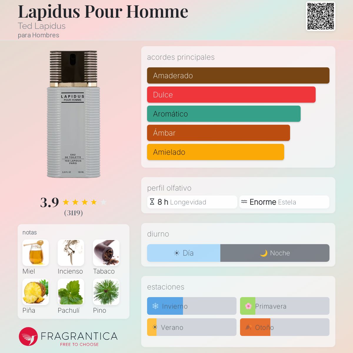 Lapidus Pour Homme Ted Lapidus