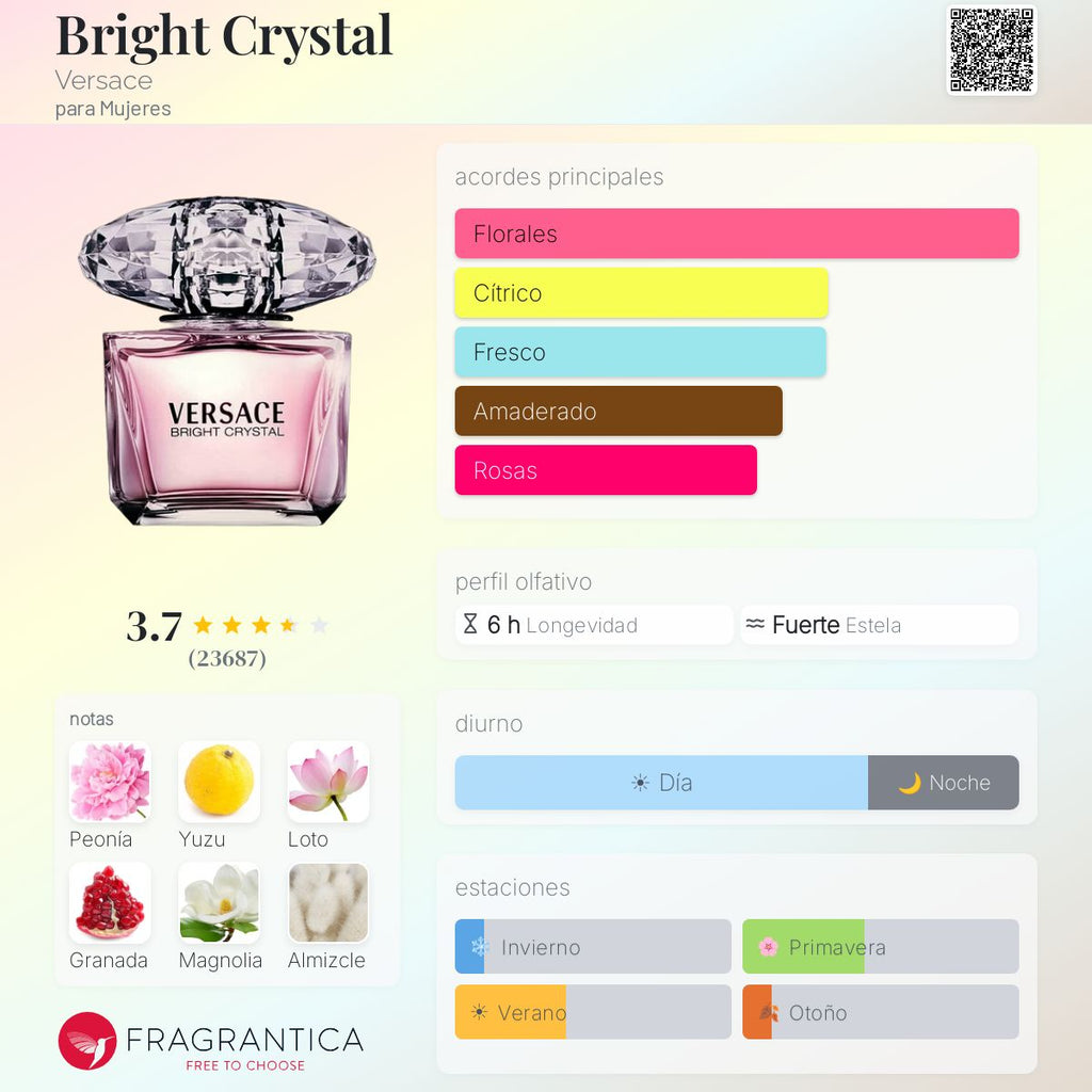 Bright Crystal Versace