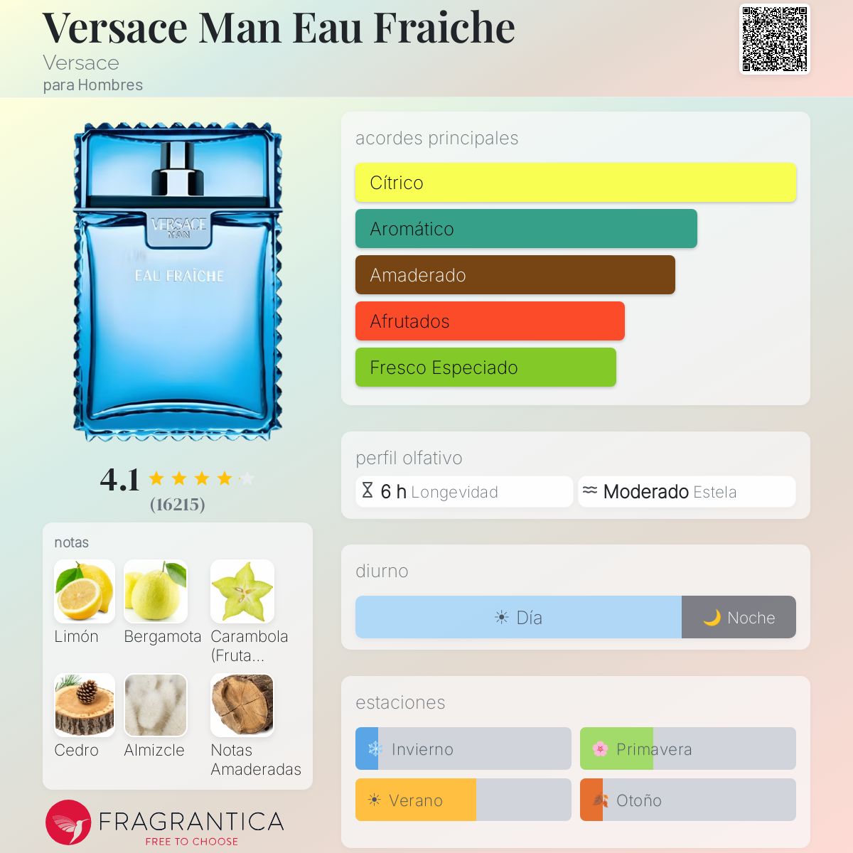 Versace Man Eau Fraiche Versace