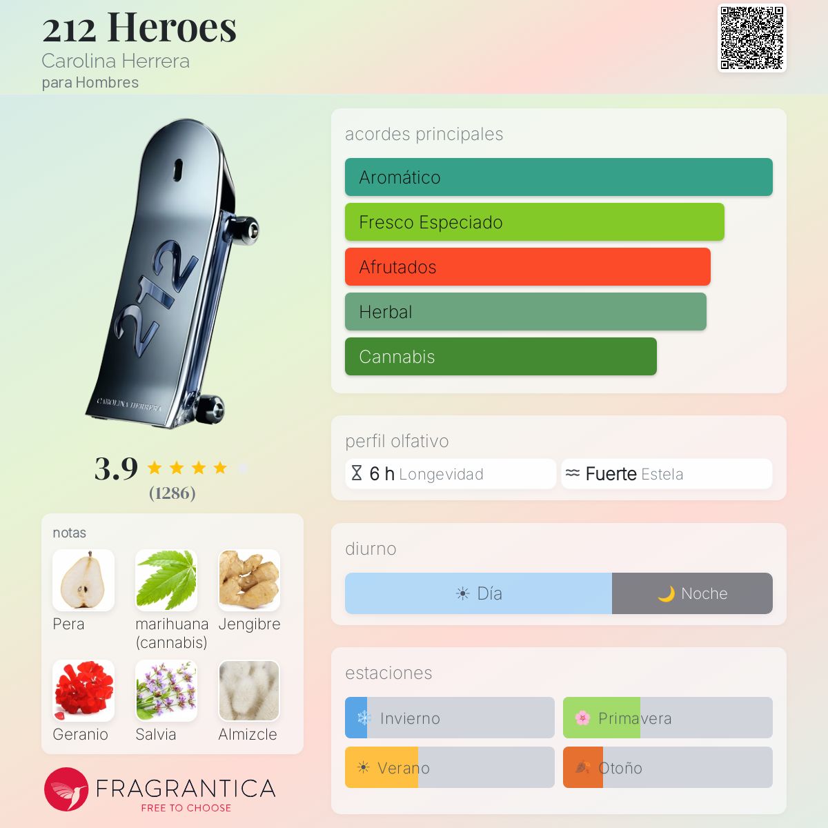 212 Heroes Carolina Herrera