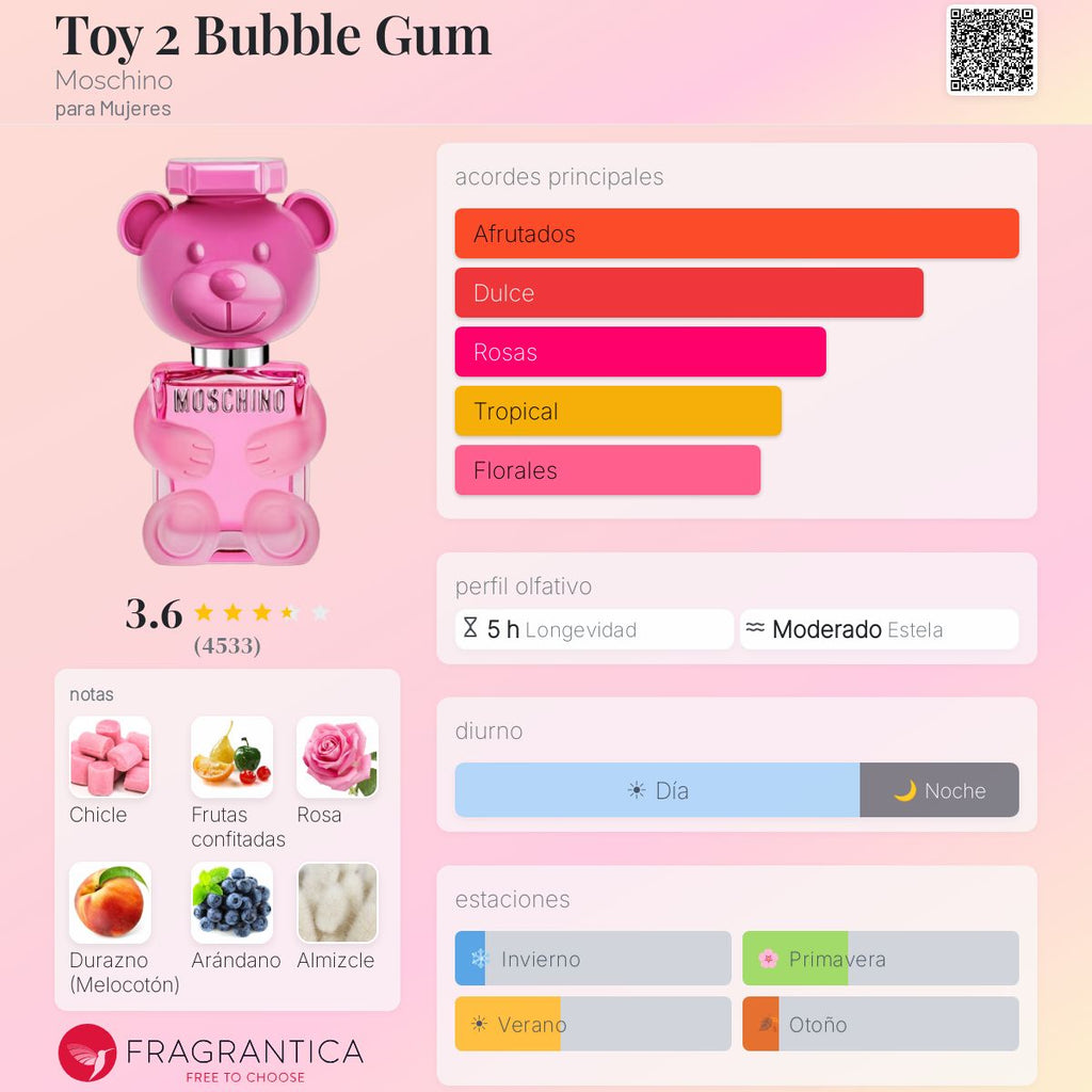 Toy 2 Bubble Gum Moschino