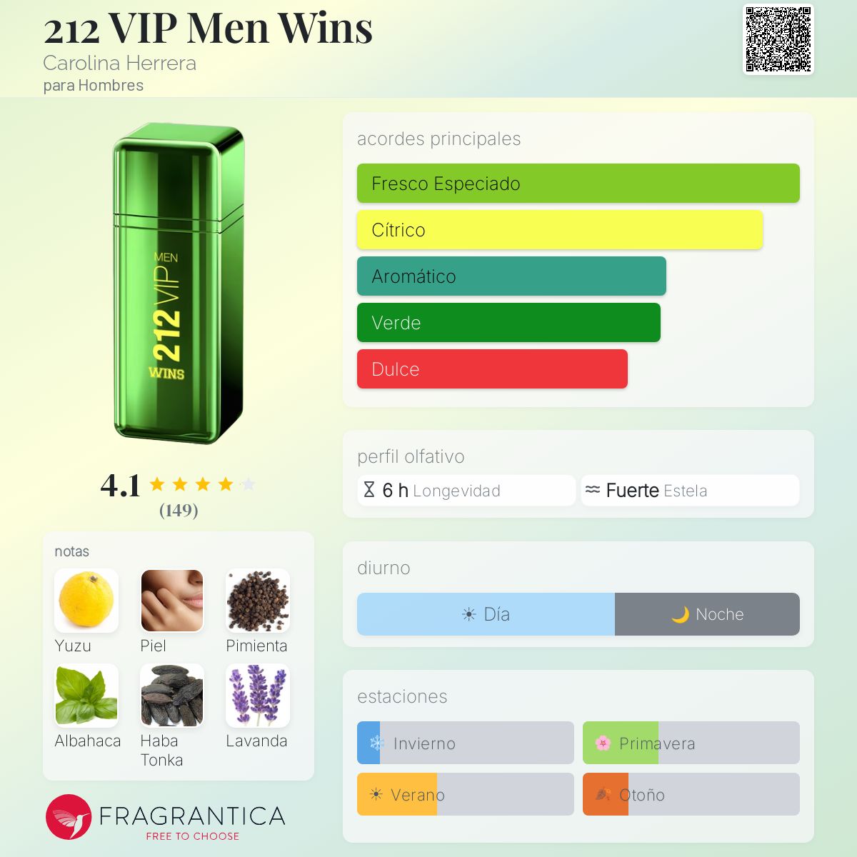 212 VIP Men Wins Carolina Herrera