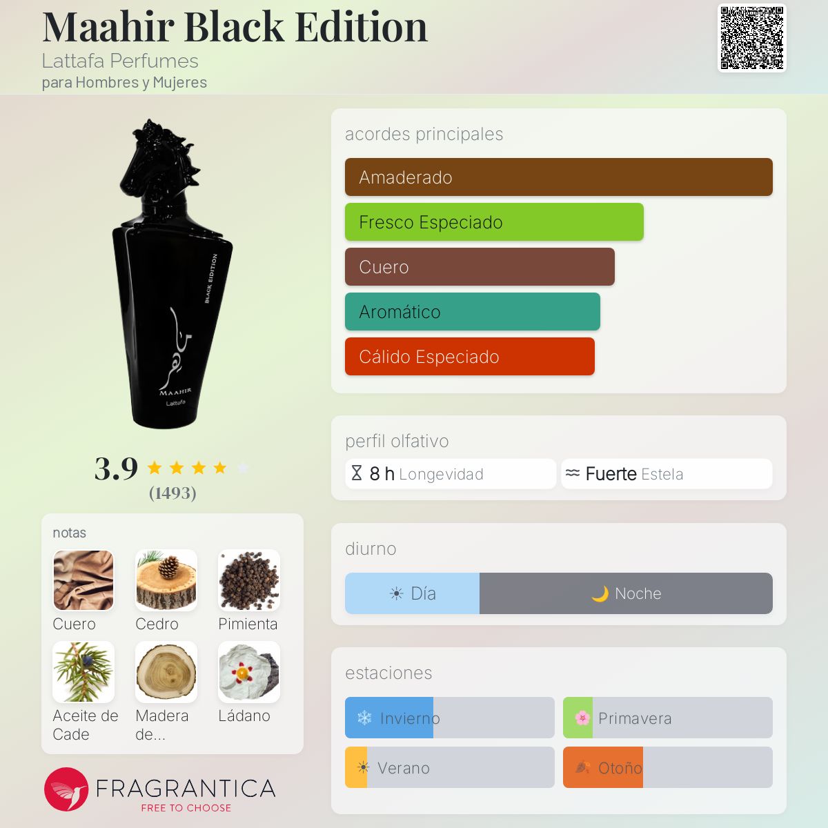 Maahir Black Edition Lattafa Perfumes
