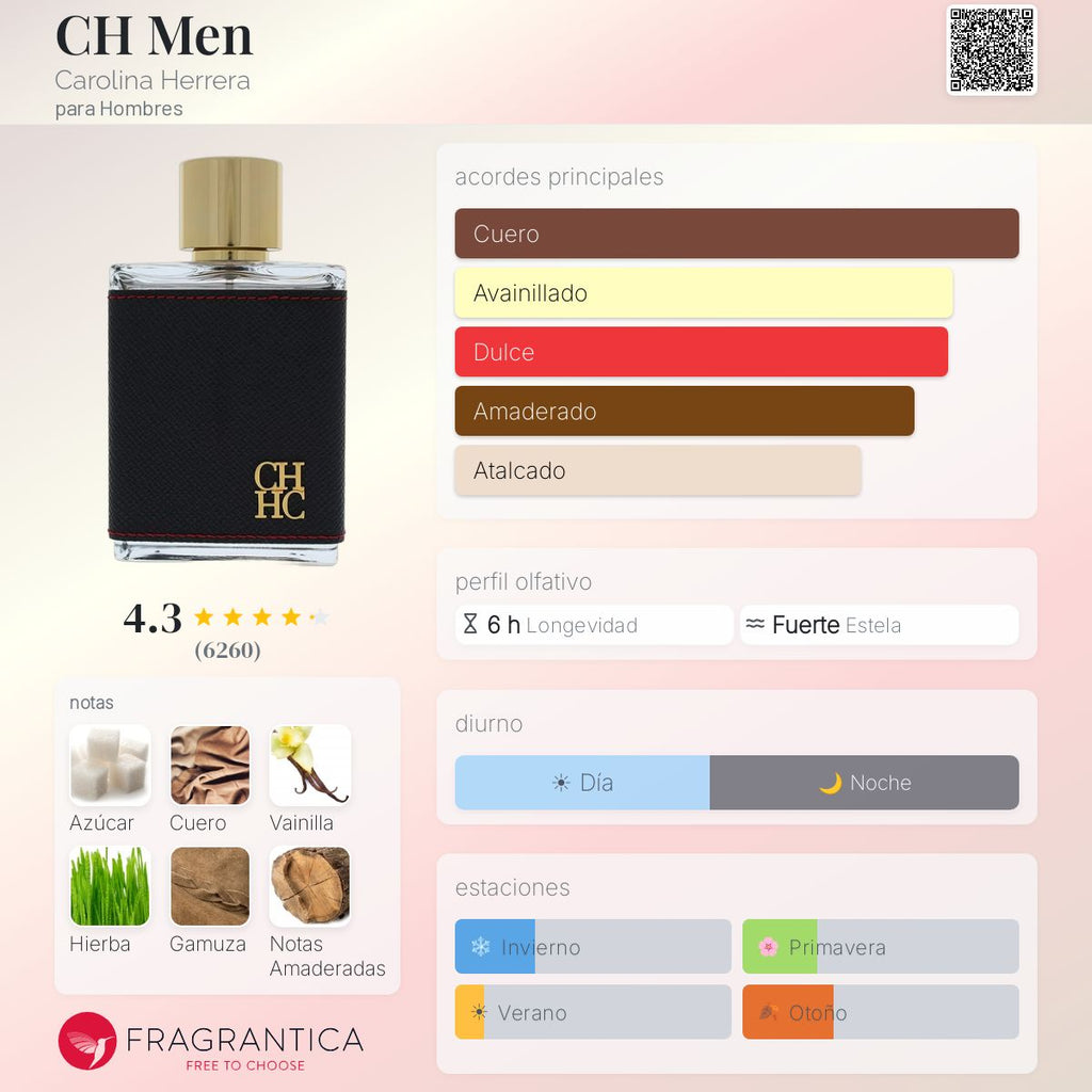 CH Men Carolina Herrera