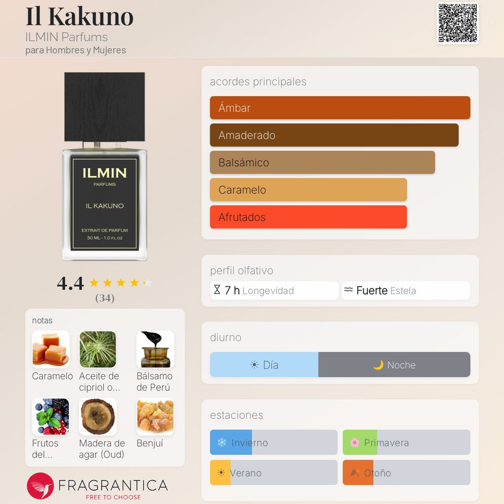 Il Kakuno ILMIN Parfums