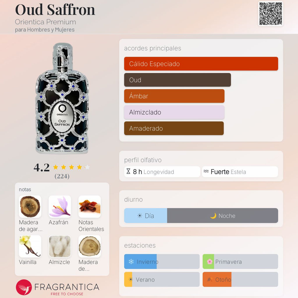 Oud Saffron Orientica Premium