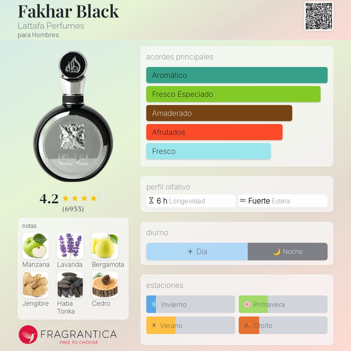 Fakhar Black Lattafa Perfumes