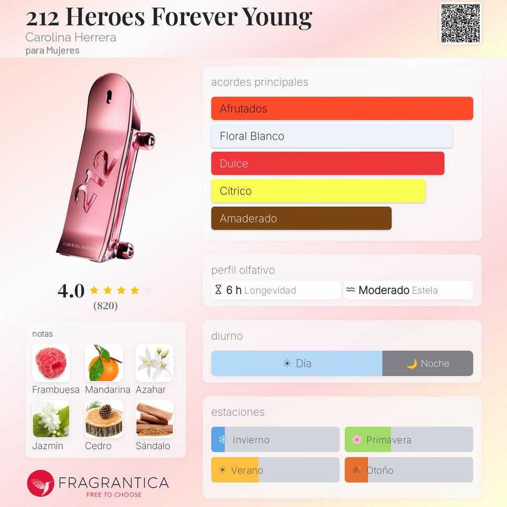 212 Heroes Forever Young Carolina Herrera