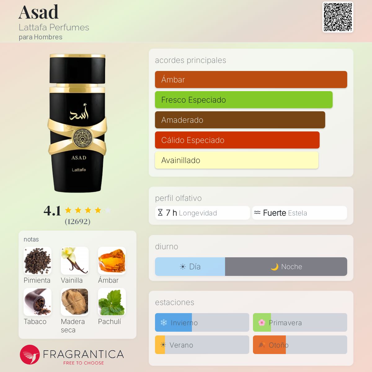 Asad Lattafa Perfumes