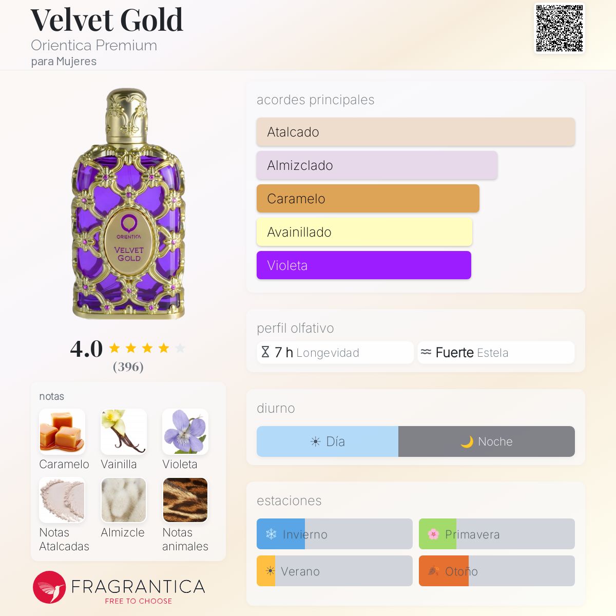 Velvet Gold Orientica Premium
