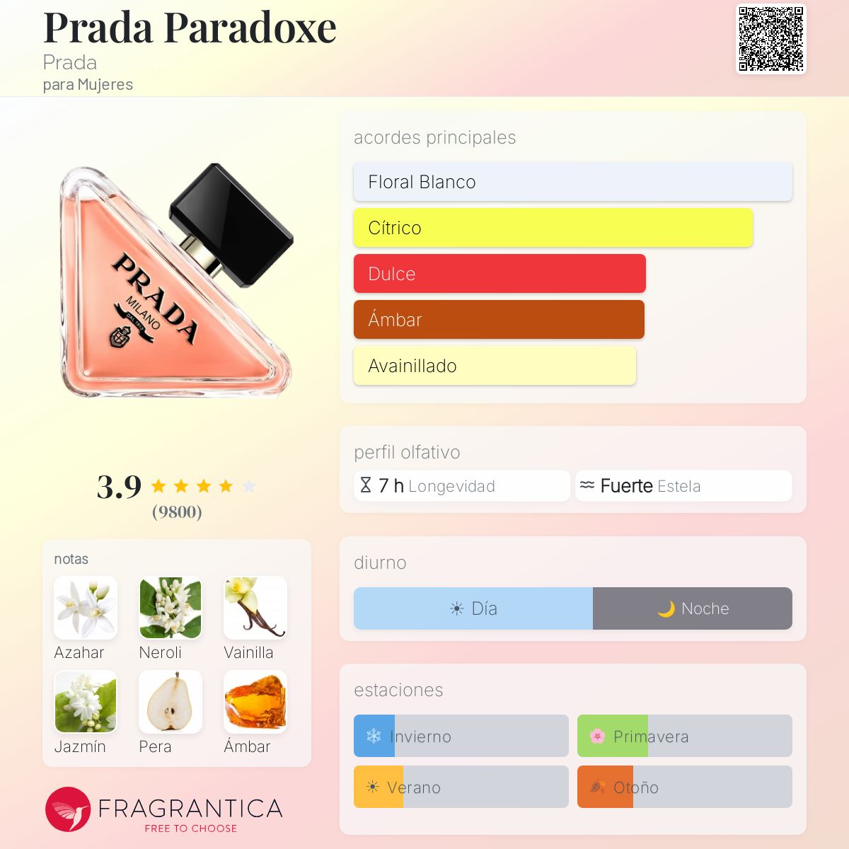 Prada Paradoxe Prada