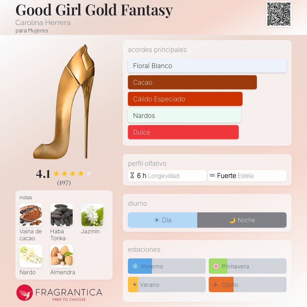 Good Girl Gold Fantasy Carolina Herrera