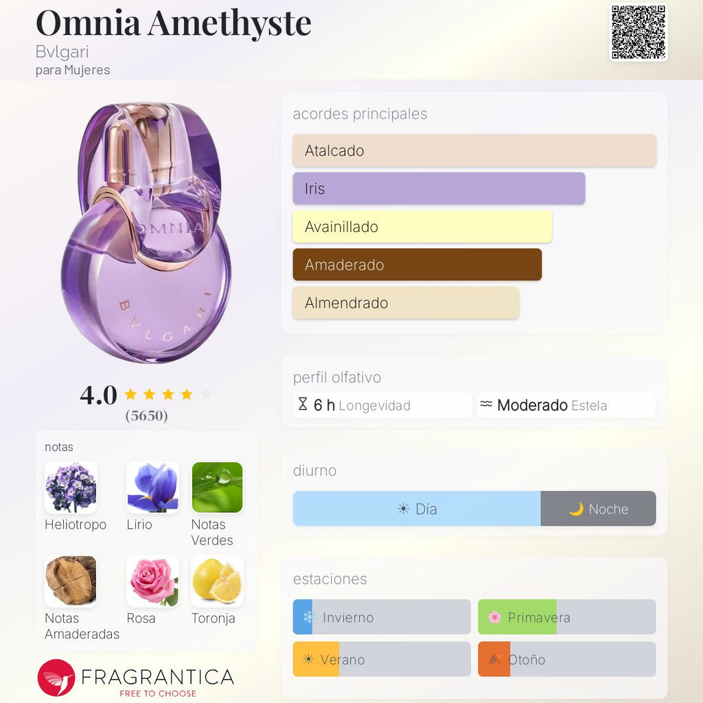 Omnia Amethyste Bvlgari