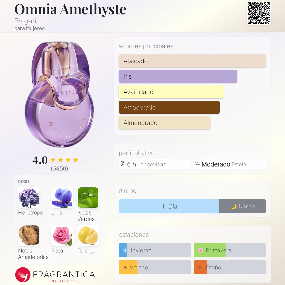 Omnia Amethyste Bvlgari