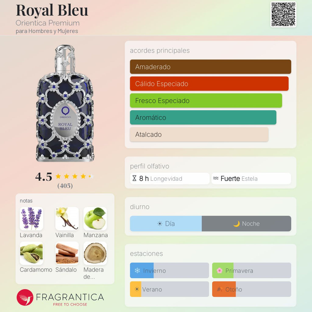Royal Bleu Orientica Premium