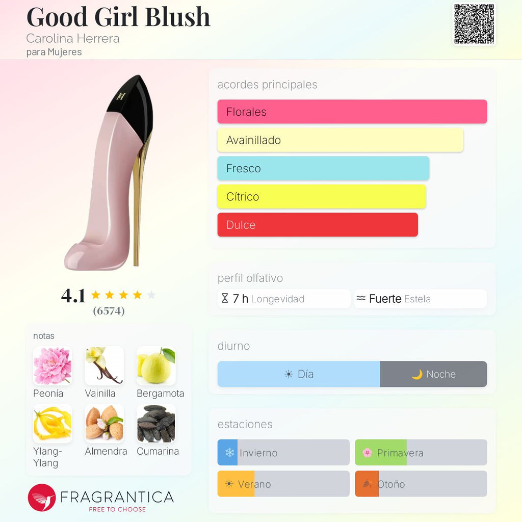 Good Girl Blush Carolina Herrera
