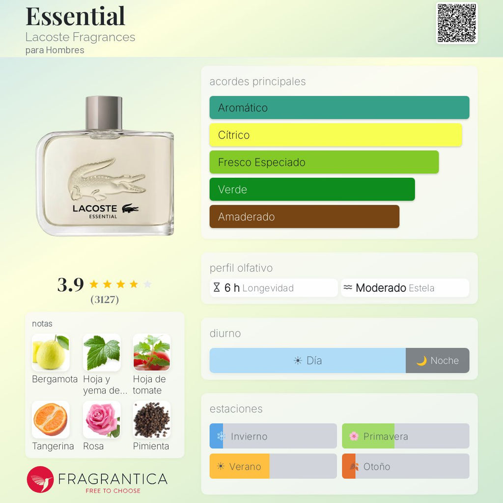 Essential Lacoste Fragrances