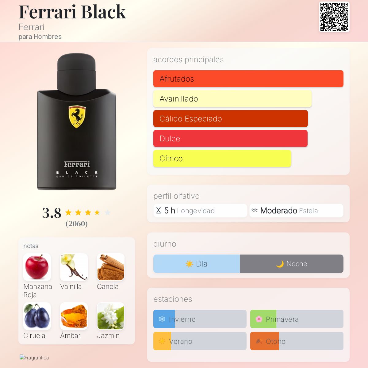 Ferrari Black Ferrari