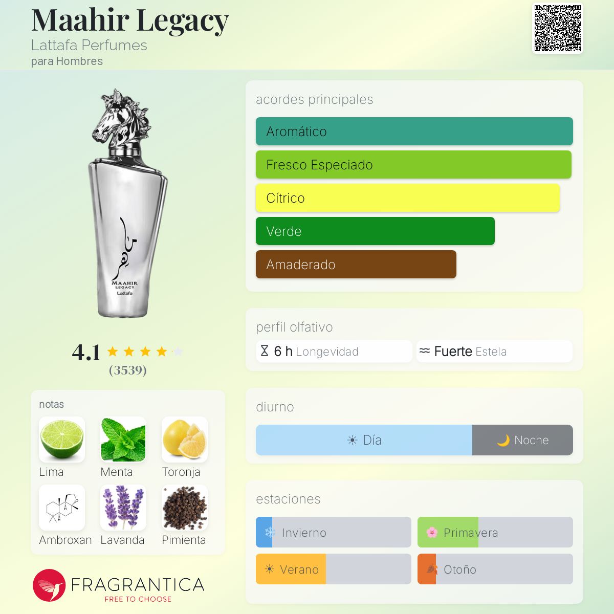 Maahir Legacy Lattafa Perfumes