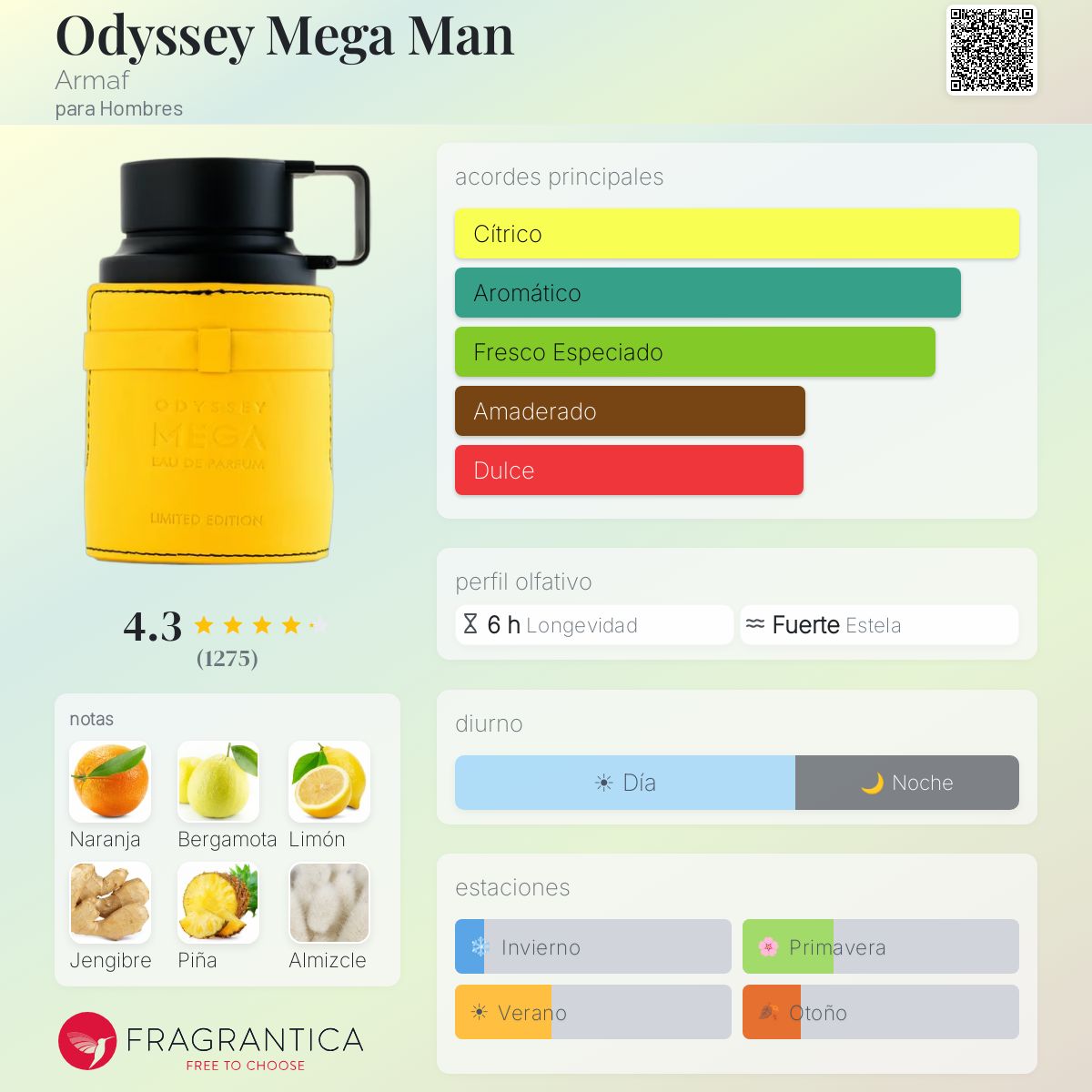 Odyssey Mega Man Armaf