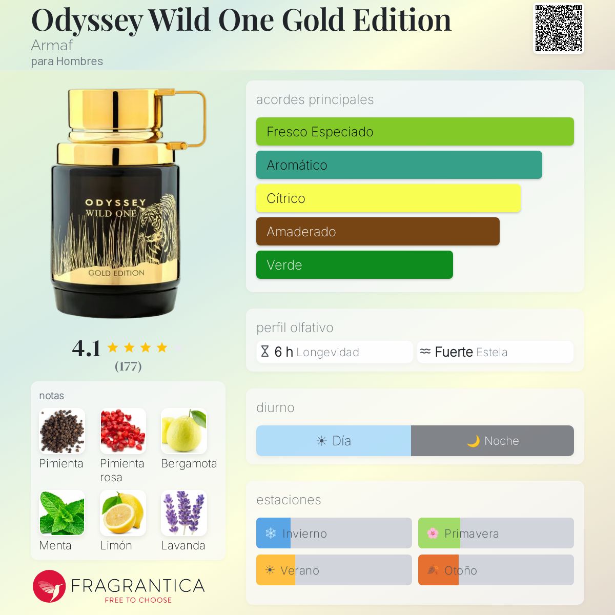 Odyssey Wild One Gold Edition Armaf