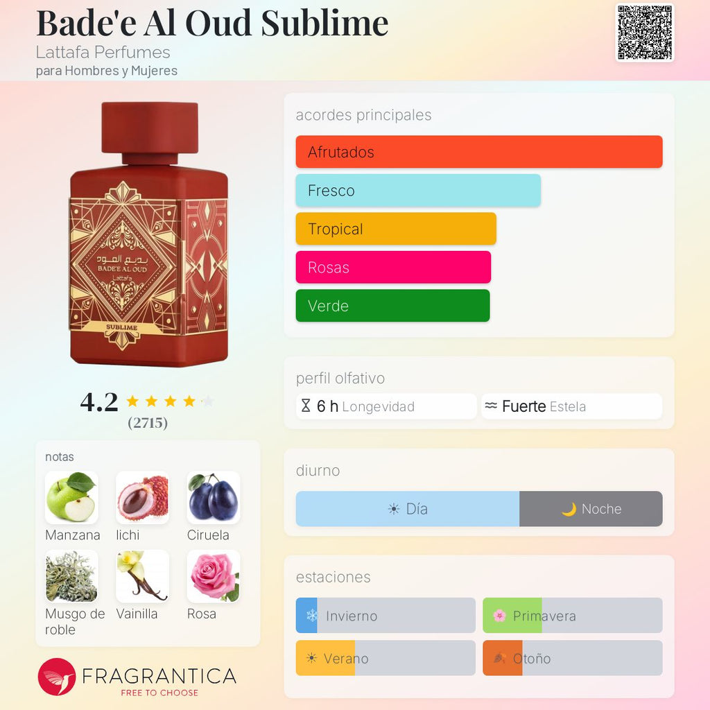 Bade'e Al Oud Sublime Lattafa Perfumes