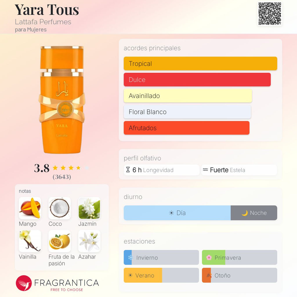 Yara Tous Lattafa Perfumes