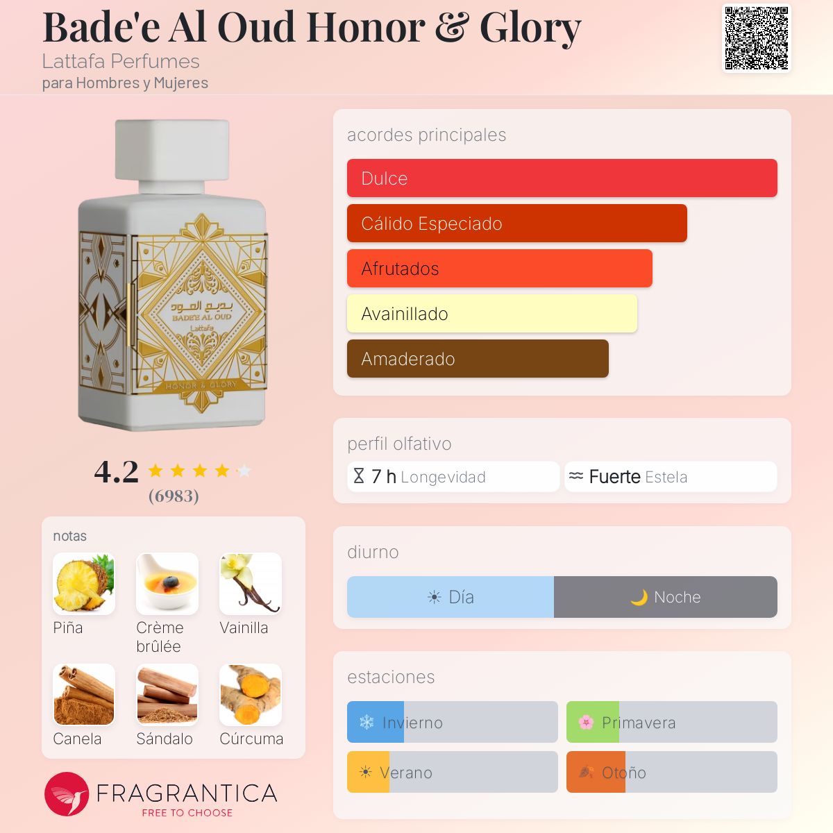 Bade'e Al Oud Honor & Glory Lattafa Perfumes