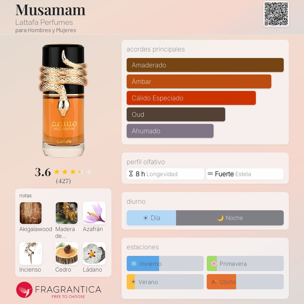 Musamam Lattafa Perfumes