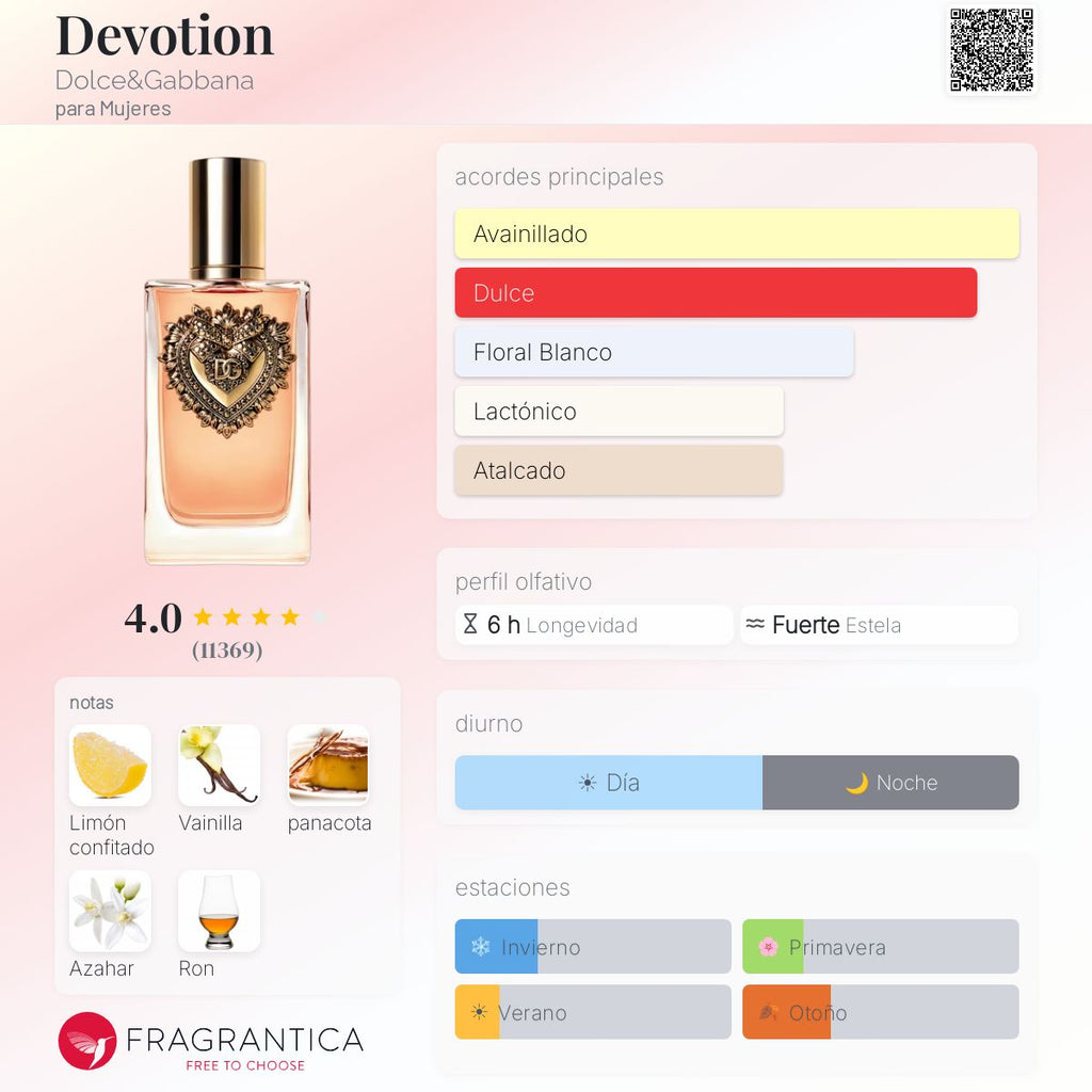 Devotion Dolce&Gabbana
