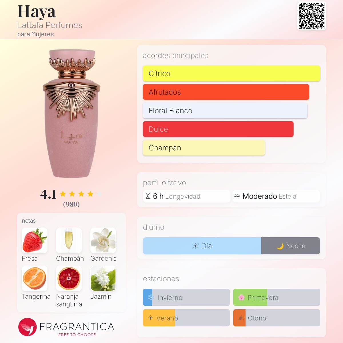 Haya Lattafa Perfumes