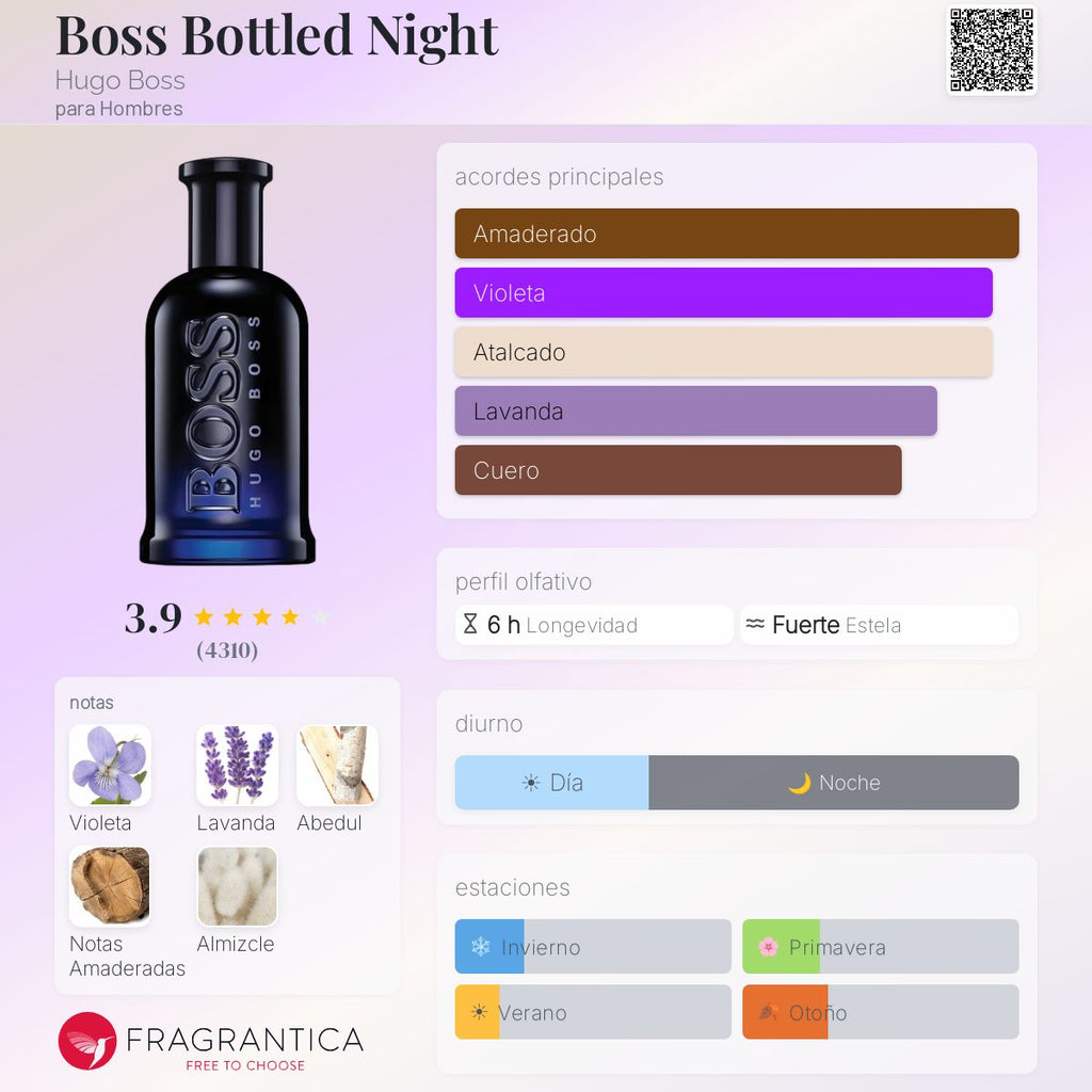Boss Bottled Night Hugo Boss