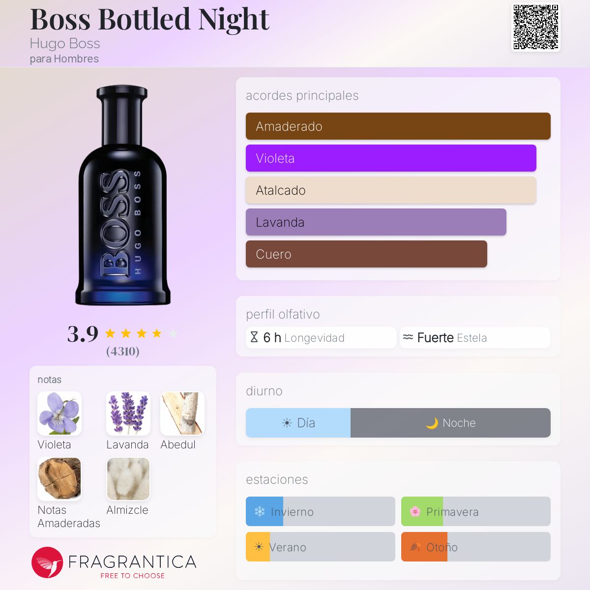 Boss Bottled Night Hugo Boss