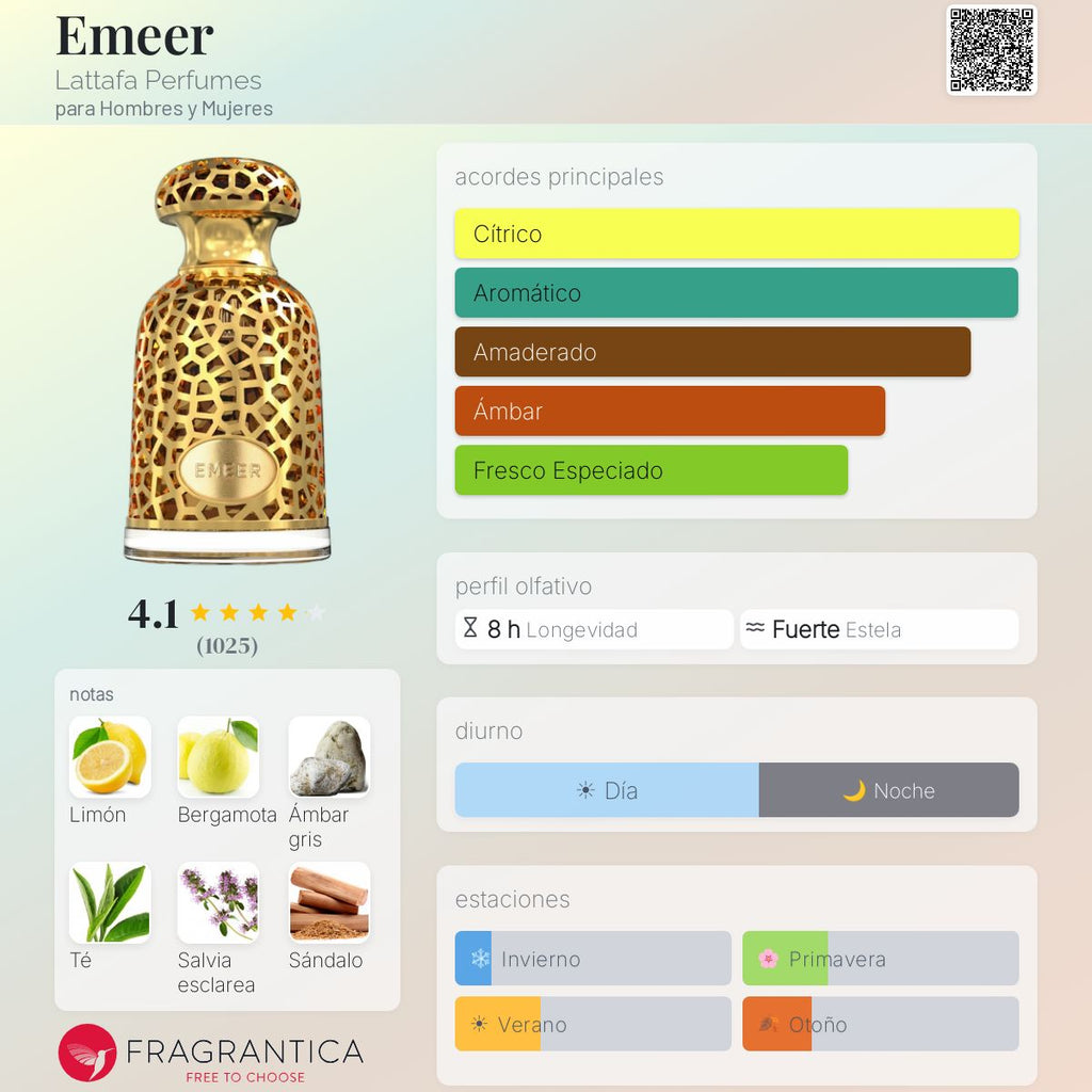 Emeer Lattafa Perfumes