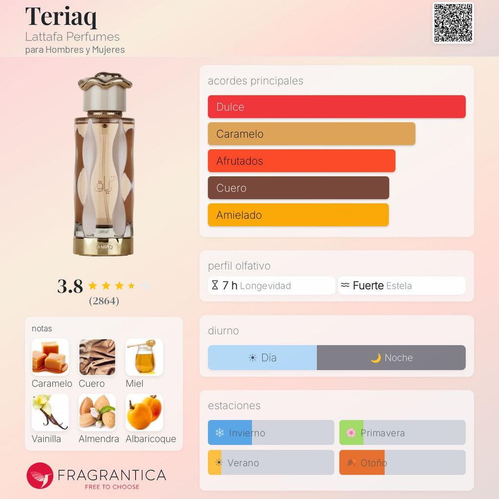 Teriaq Lattafa Perfumes