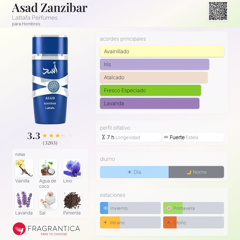 Asad Zanzibar Lattafa Perfumes