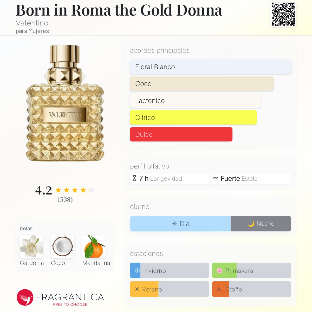 Born in Roma the Gold Donna Valentino