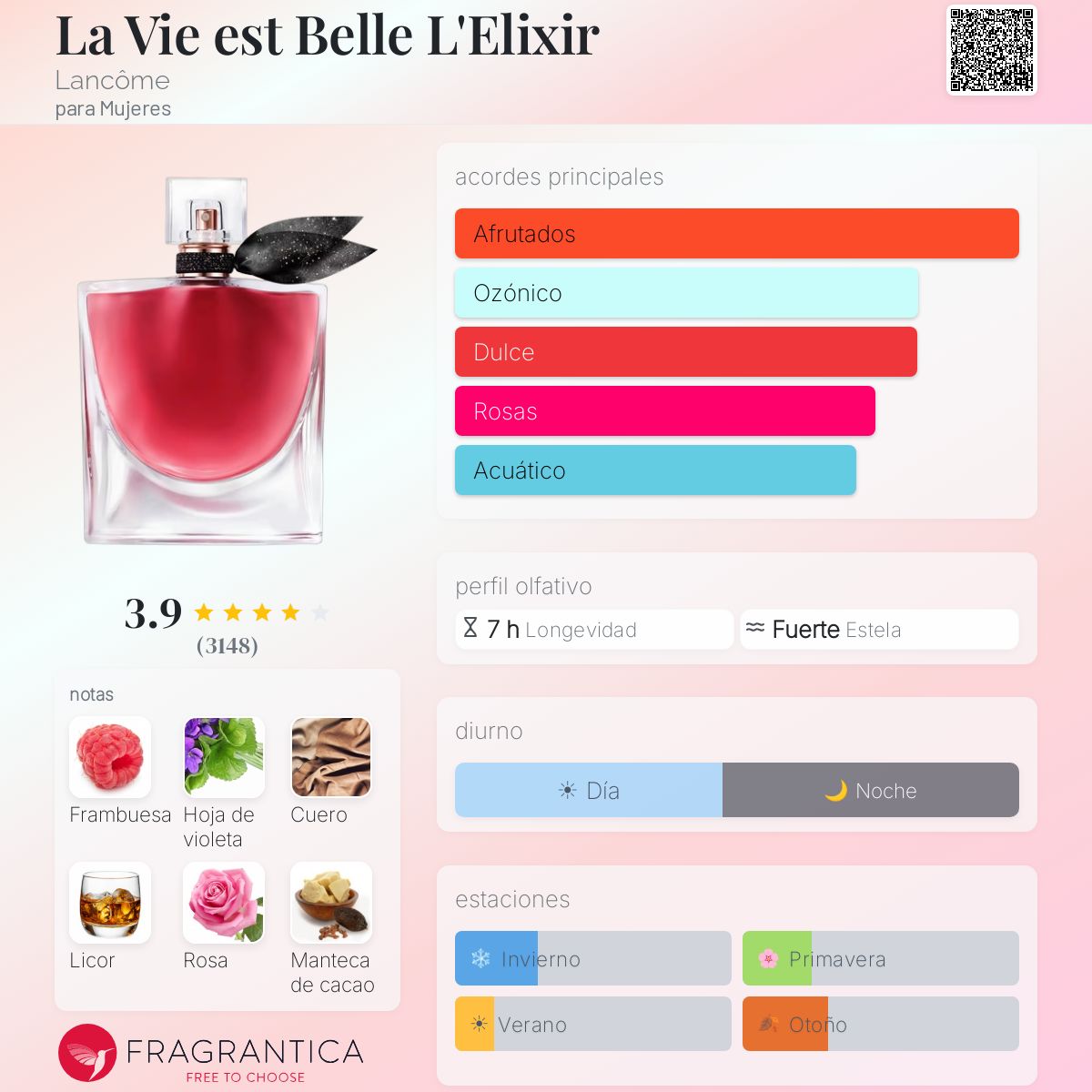 La Vie est Belle L'Elixir Lancôme