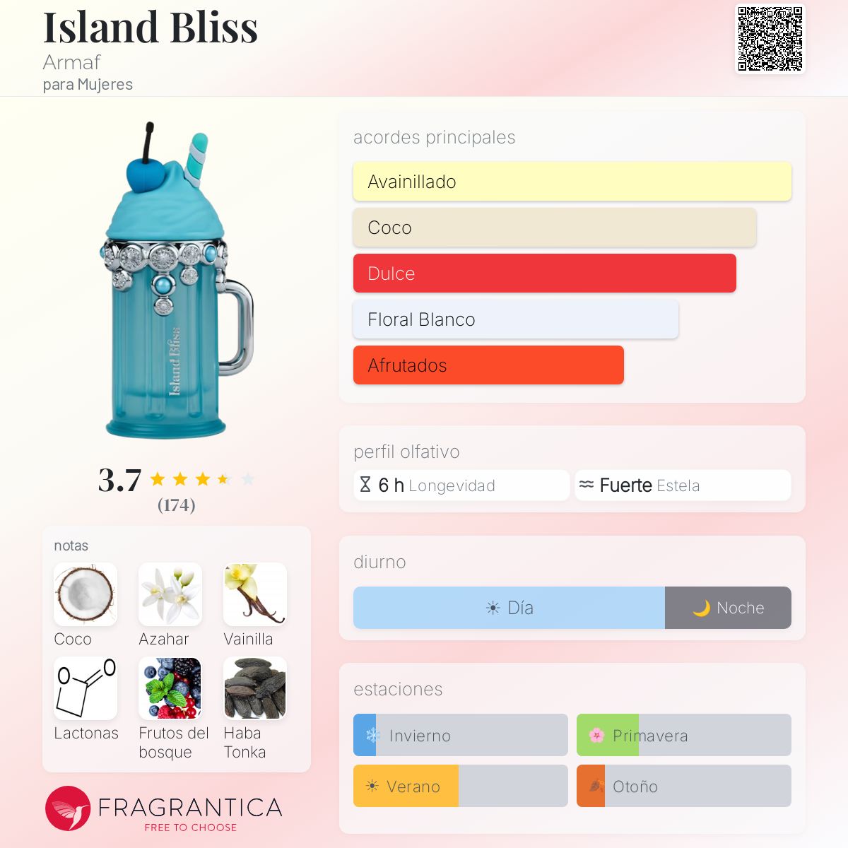 Island Bliss Armaf