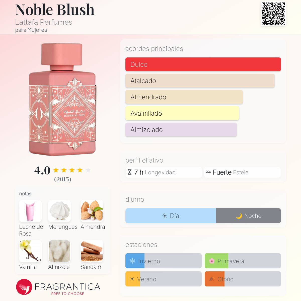 Noble Blush Lattafa Perfumes
